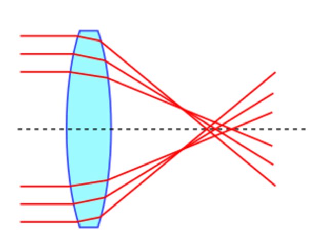 Joseph Jackson Lister