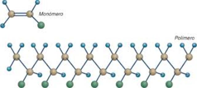 Teoría de los Polímeros