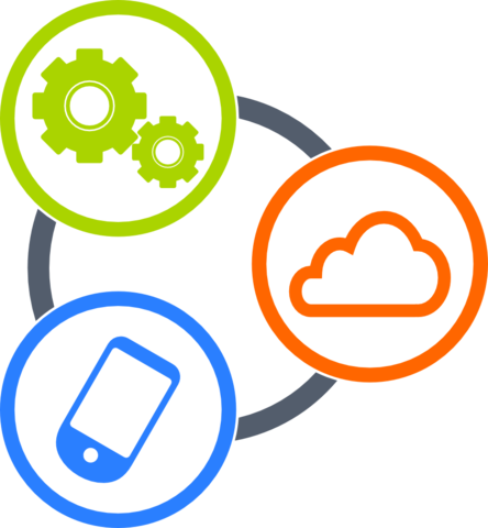Fainholc - El término "interactividad"