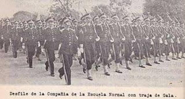 La educación durante las cuatro primeras décadas de nuestro siglo