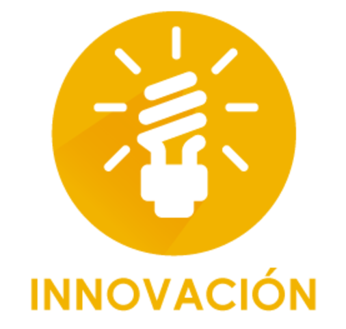 Ackoff - La innovación