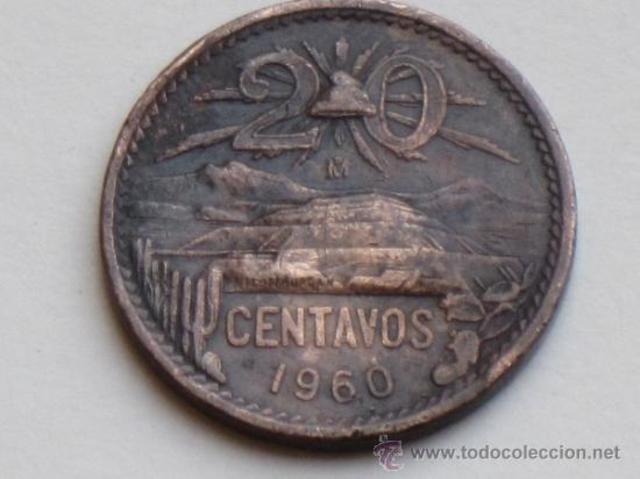 Procesamiento manual