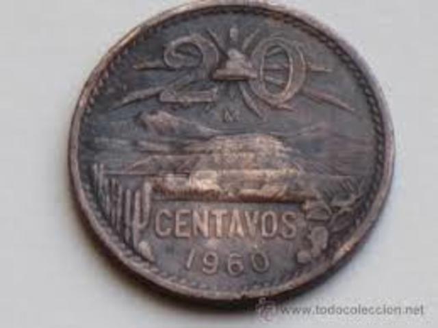 PROCESAMIENTO MANUAL