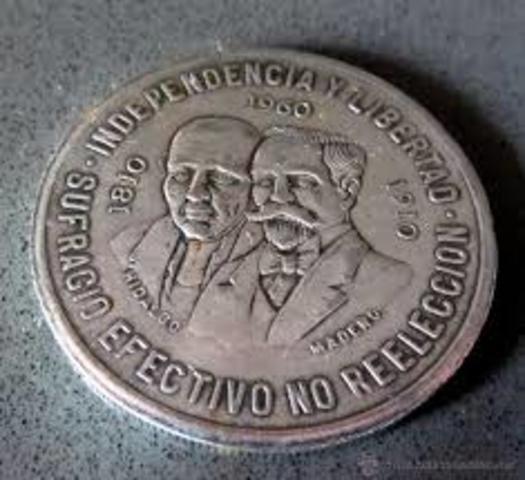 Procesamiento manual