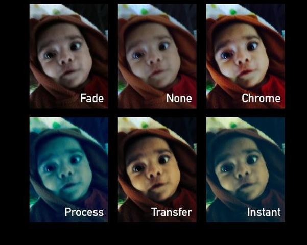 My story of my life...Ruzvy Baron