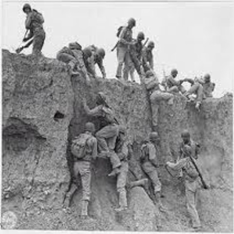 the beinning of the ww2