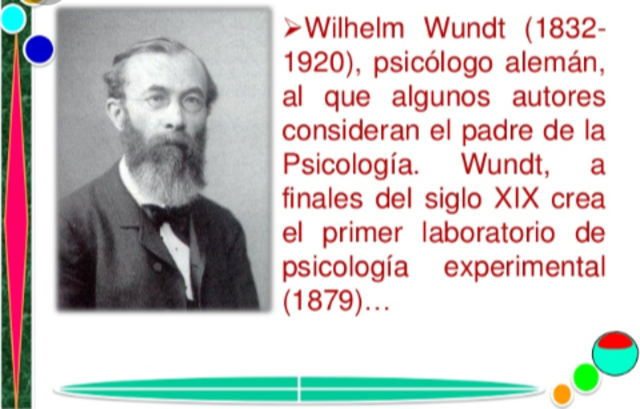Wundt