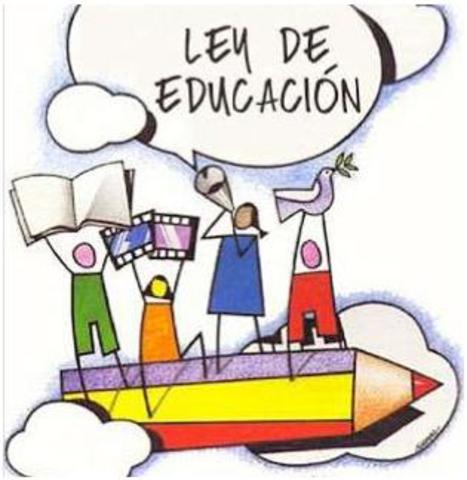 Ley de Educación Pública de 1924