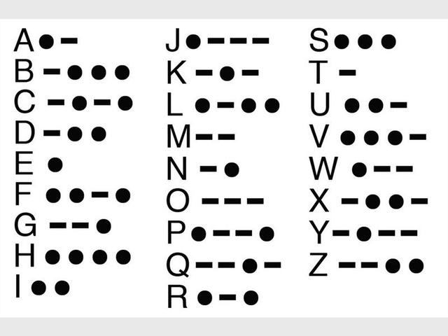 Invention of morse code