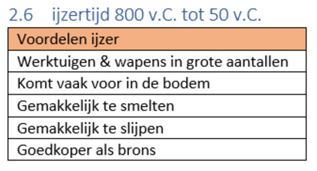 Ijzertijd 800 v.C. - 50 v.C.