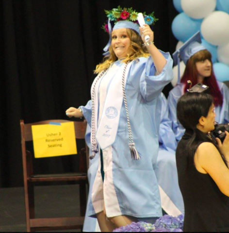 I Graduate from Undergrad