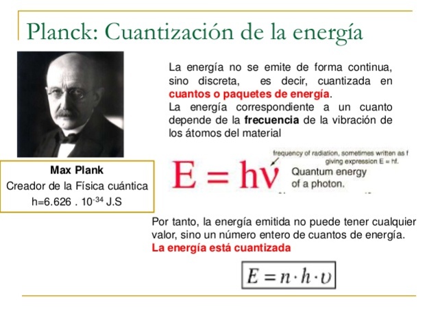 ENERGÍA CUANTIFICADA