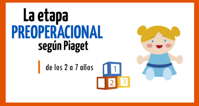 La teroria de PIAGET (1896-1980)