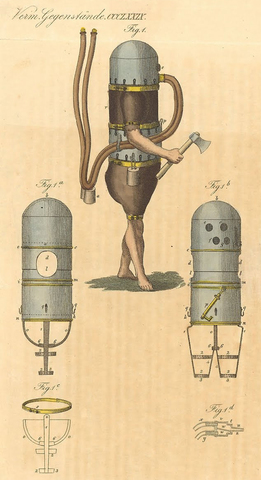 O traje completo de Klingert