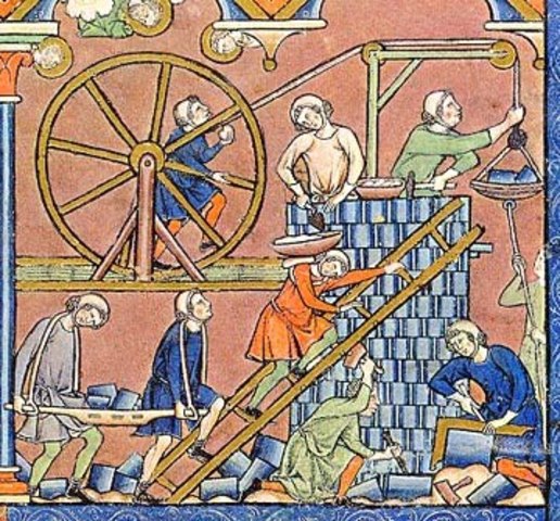 Tecnología medieval