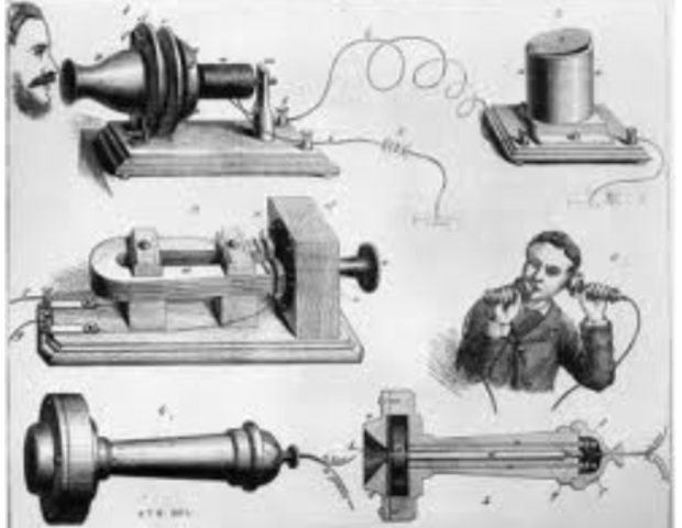 Nacimiento de la telefonía