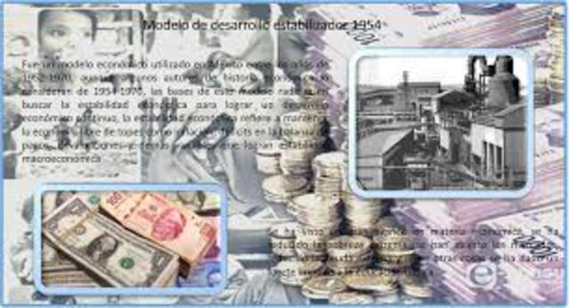 Modelo de Desarrollo Estabilizador