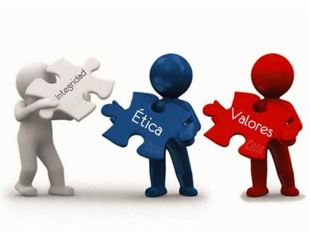 La ética en el tiempo