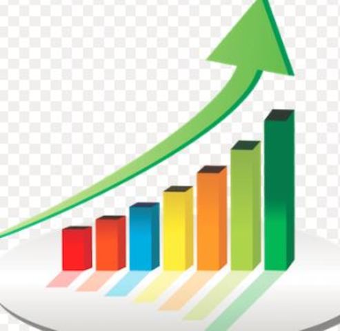 Jul´19  -  Nueva medición