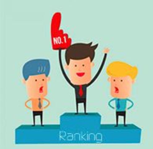 Ago´19  -  Comparación Ranking