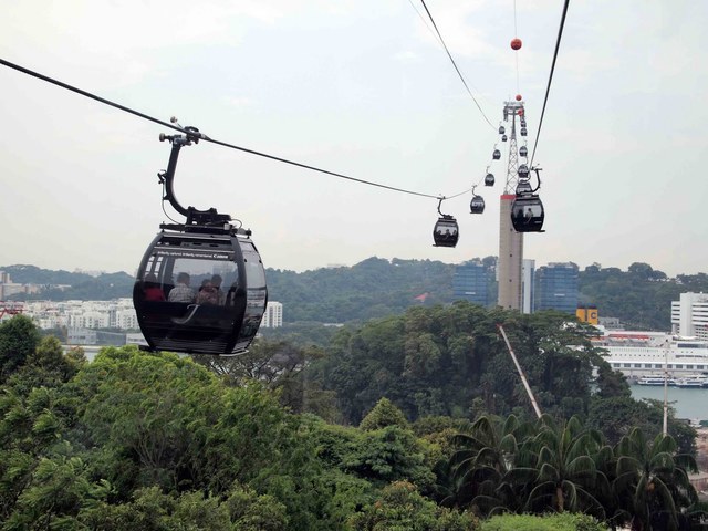 2007 - Electronic/Digital Technology