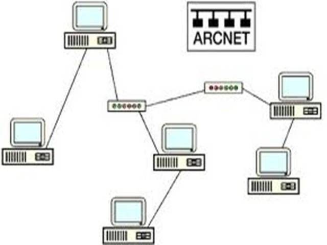 Primeras redes de computadoras personales