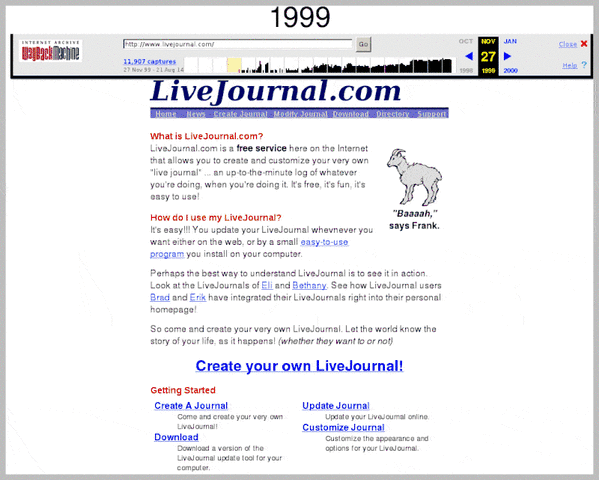 Livejournal (1999)