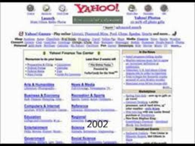 Yahoo (1995)