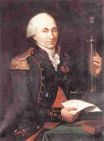 Charles Augustin Coulomb