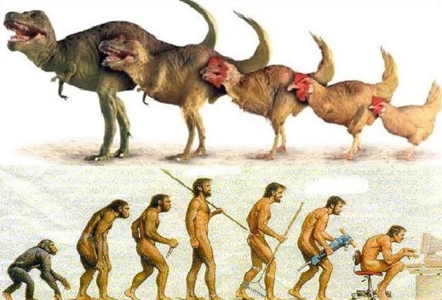 Evolucionismo