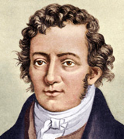 Andre−Marie Ampere