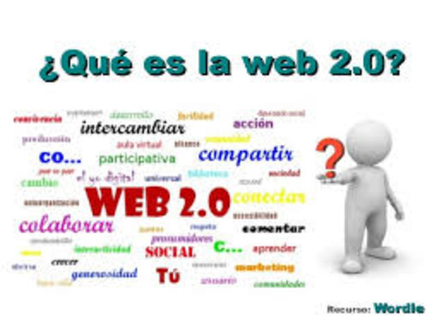LA WEB 2.0 EN LAS AULAS