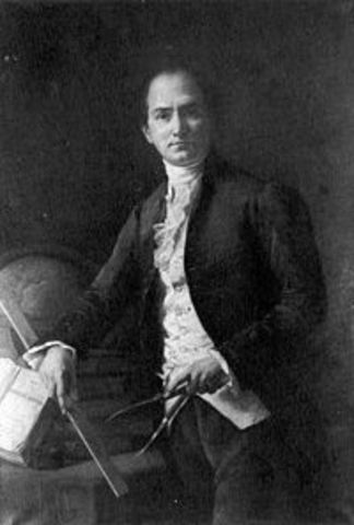 Avances en el sistema de medición de longitudes