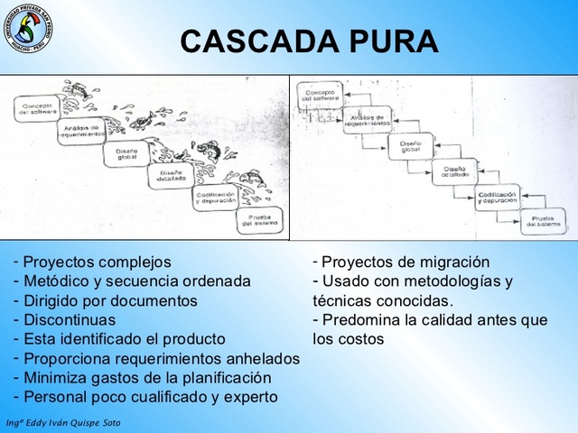 modelo en cascada pura
