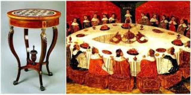 types of service tables available