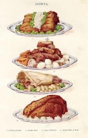 Forms of Table Service : Service à la russe