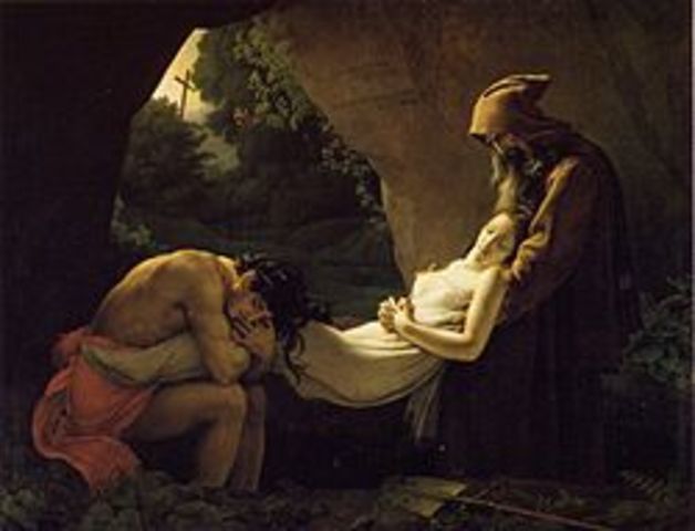 Poesía Postromanticismo