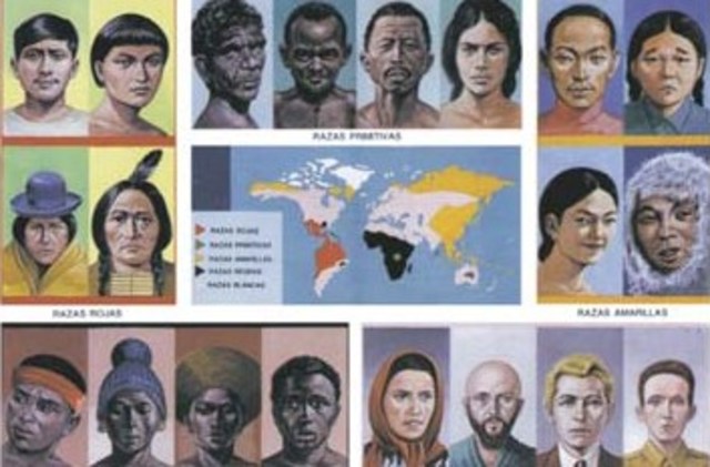 Origen de las Razas humanas