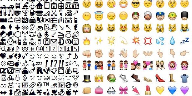 Creación de los Emoticones