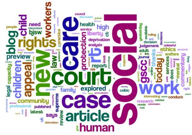 Post Reconceptualización