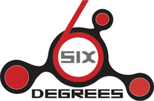1997 sixdegrees
