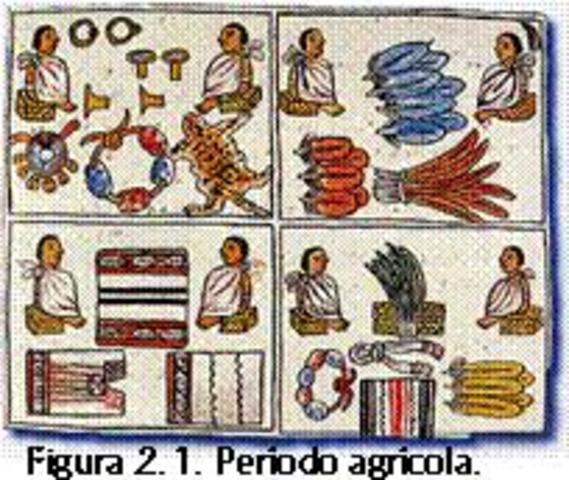Periodo agrícola