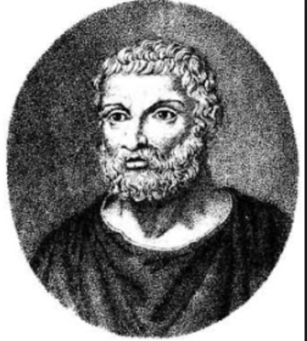 Nace la electricidad