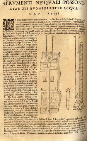 O sino quadrado de Lorini