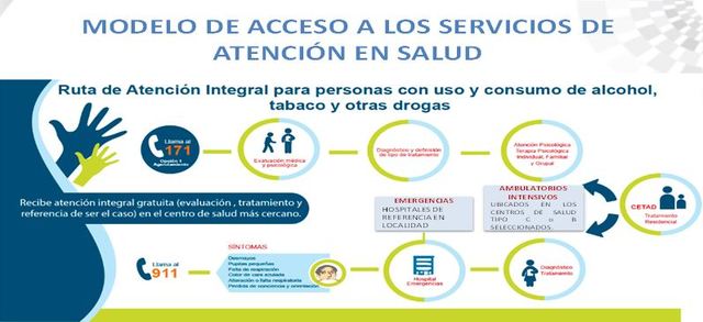 Asamblea mundial de la Salud, Resolución sobre la Promoción de la Salud