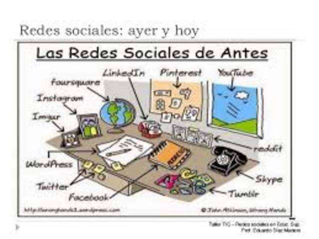 Por qué Surge el Ciberacoso Escolar