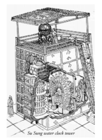 Primera etapa del control