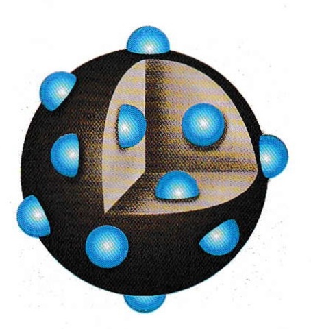 Modelo atómico de Thomson