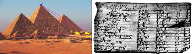 Babilonios y Egipcios: Ángulos y Razones Trigonométricas