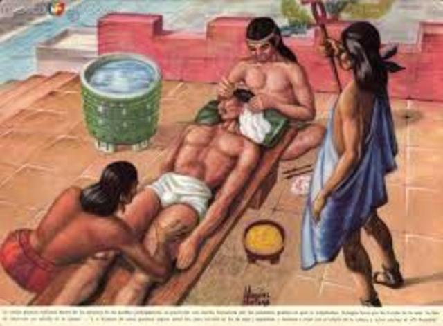 América Precolombina